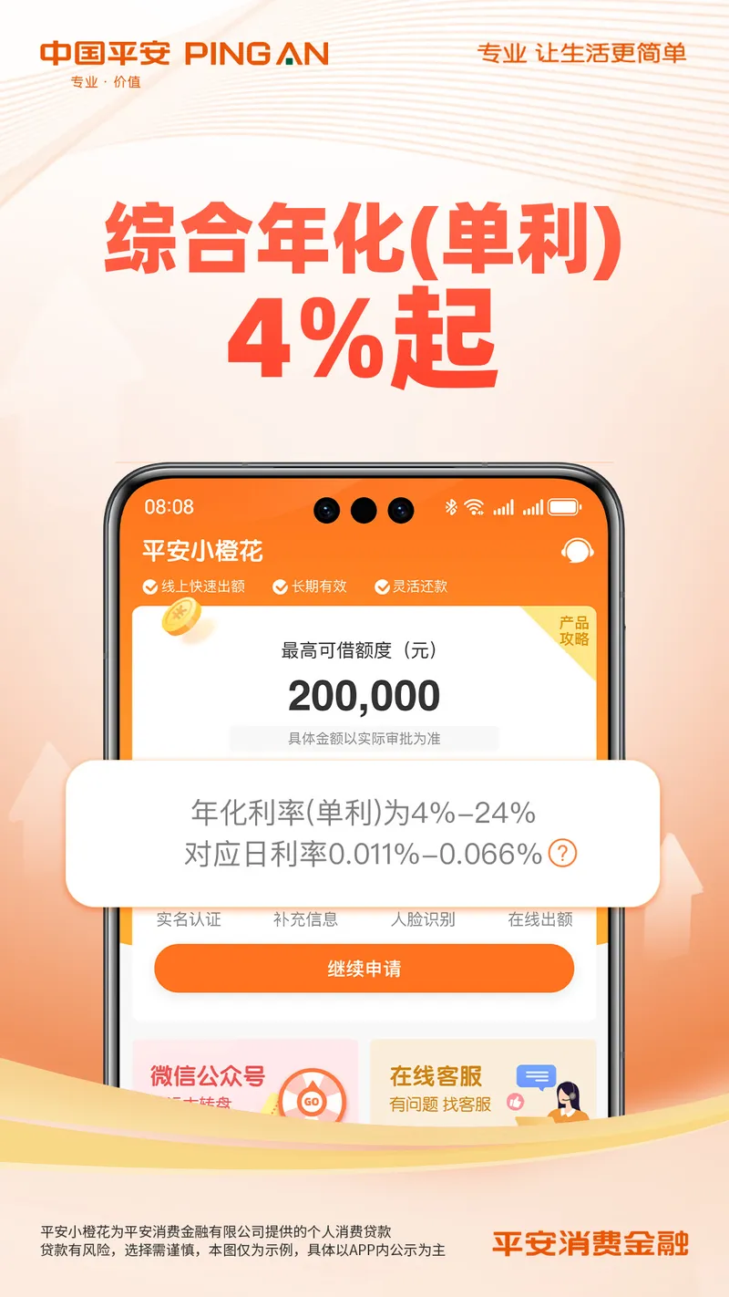 平安消费金融截图