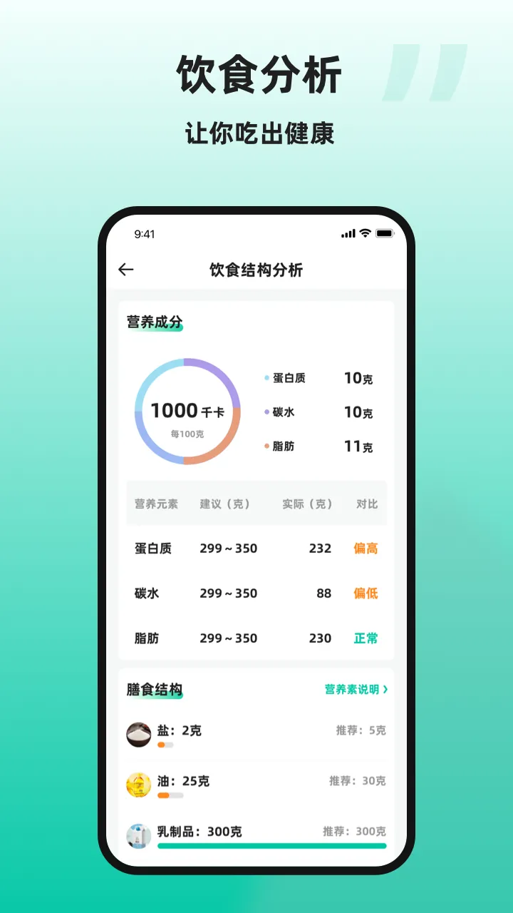 天天健康截图