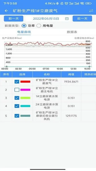 企业环保通截图