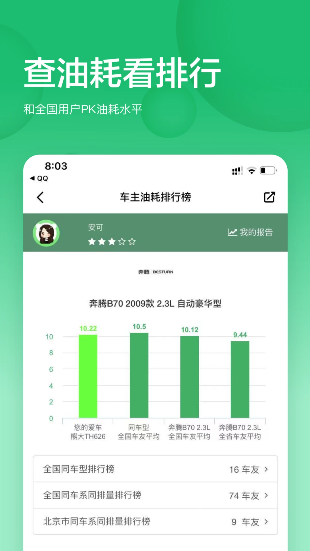 小熊油耗截图