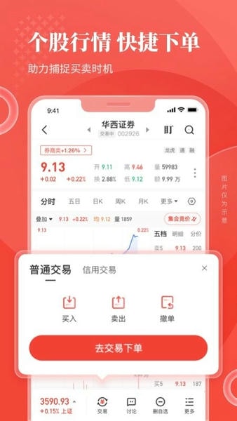 华彩人生炒股软件截图