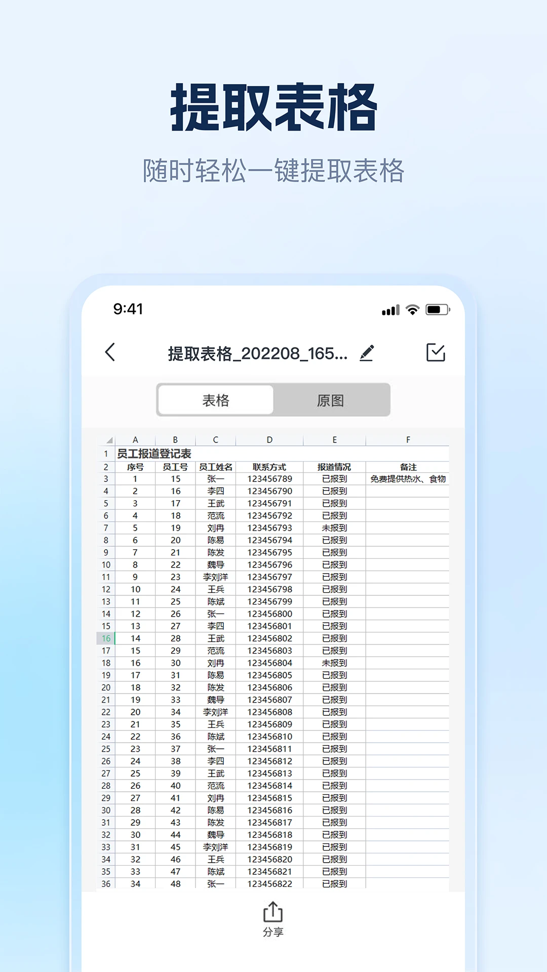 AI识别王截图