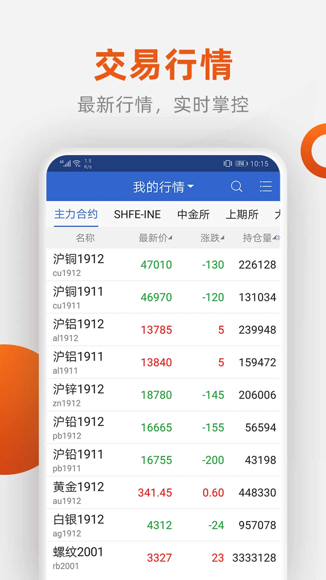 福能期货截图