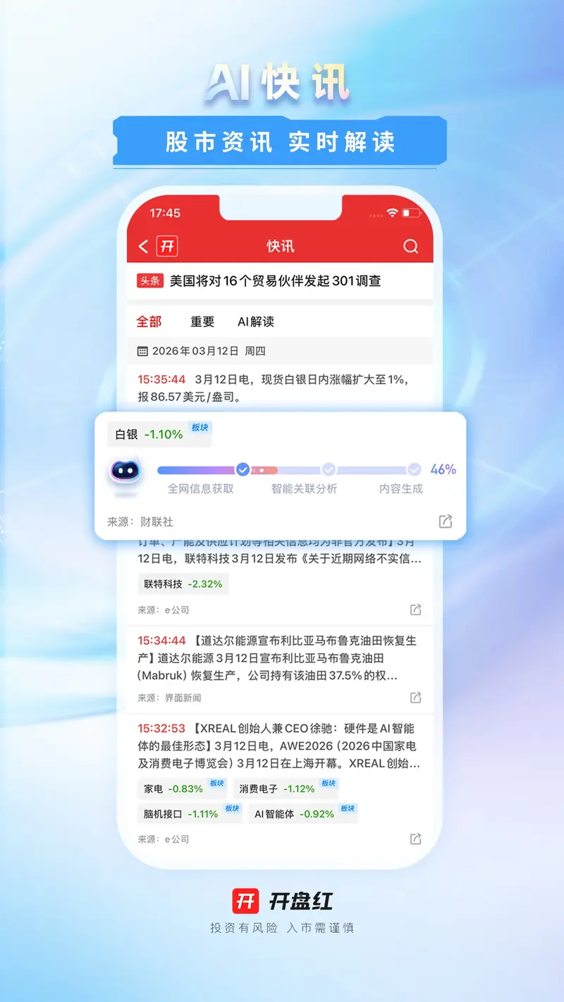 开盘红截图
