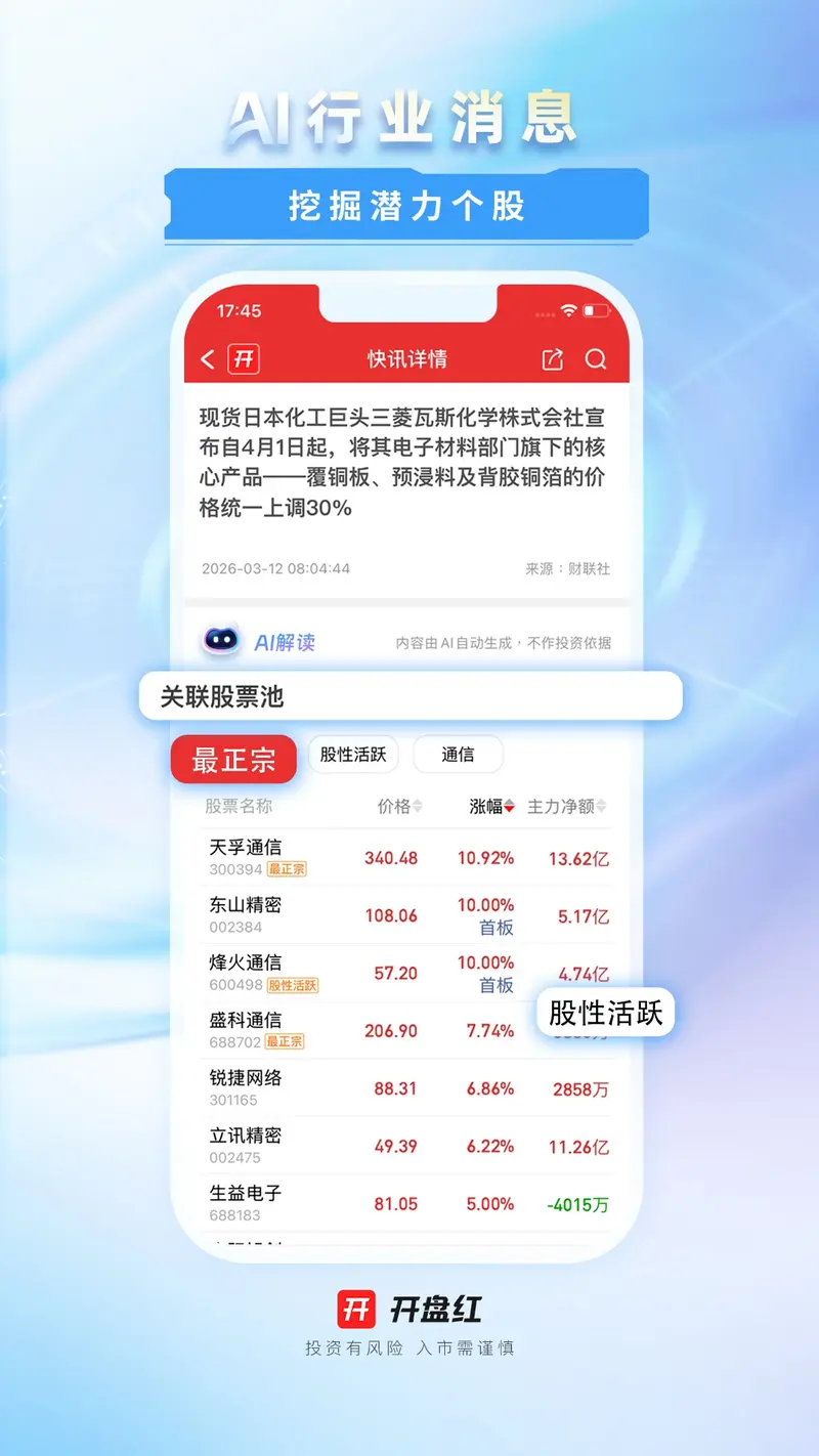 开盘红截图