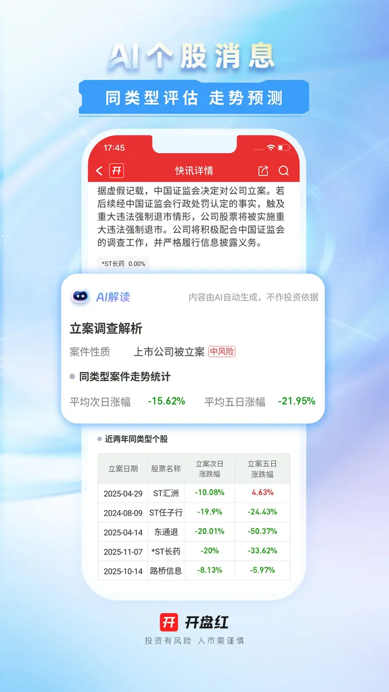 开盘红截图