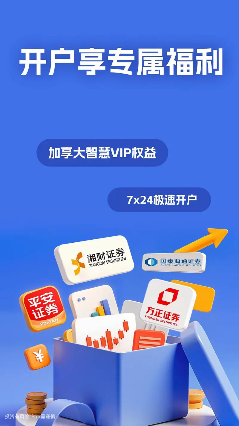大智慧截图