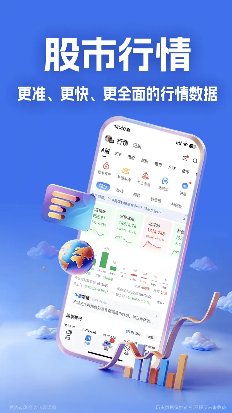 大智慧截图