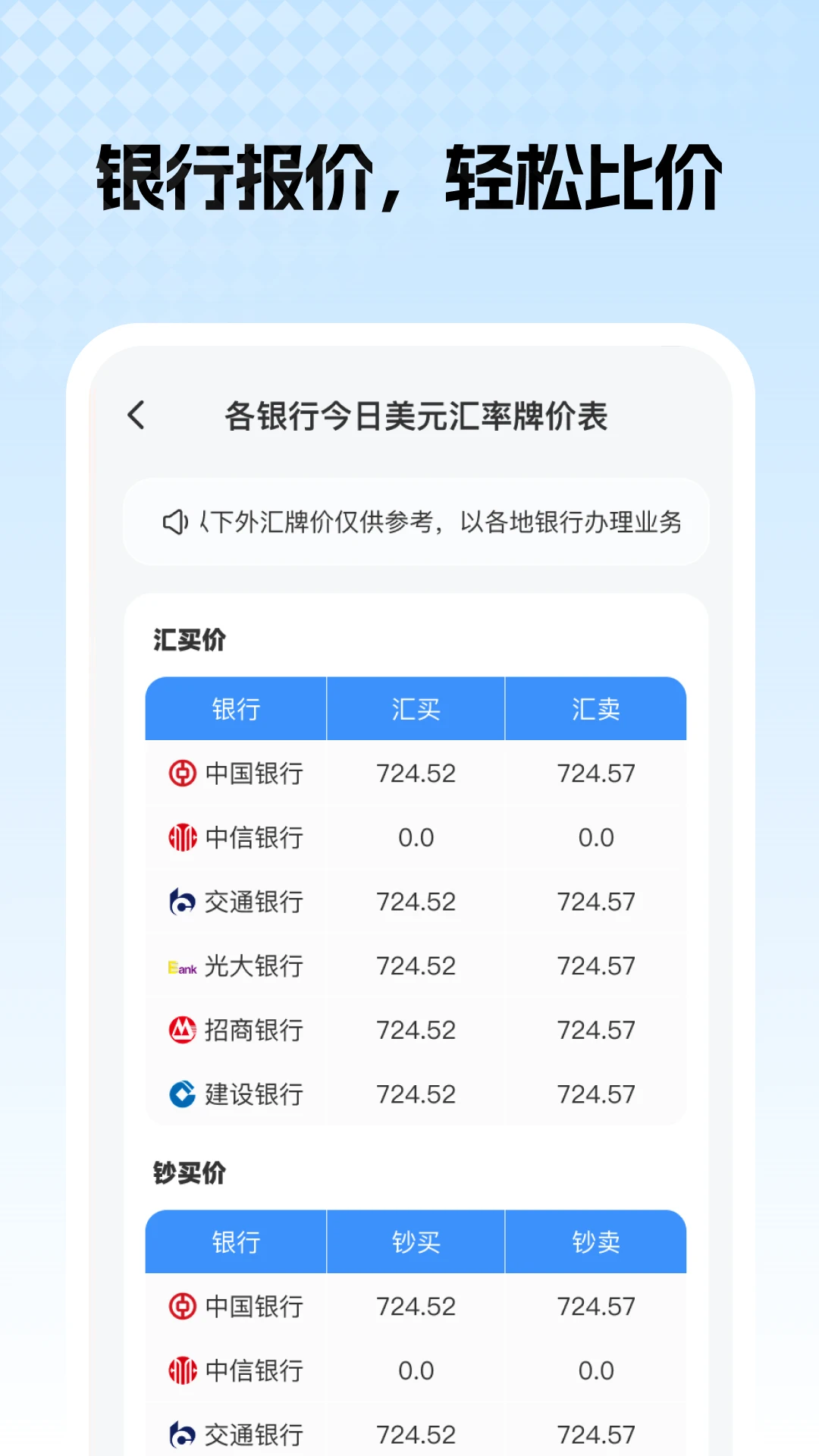 多币种汇率截图