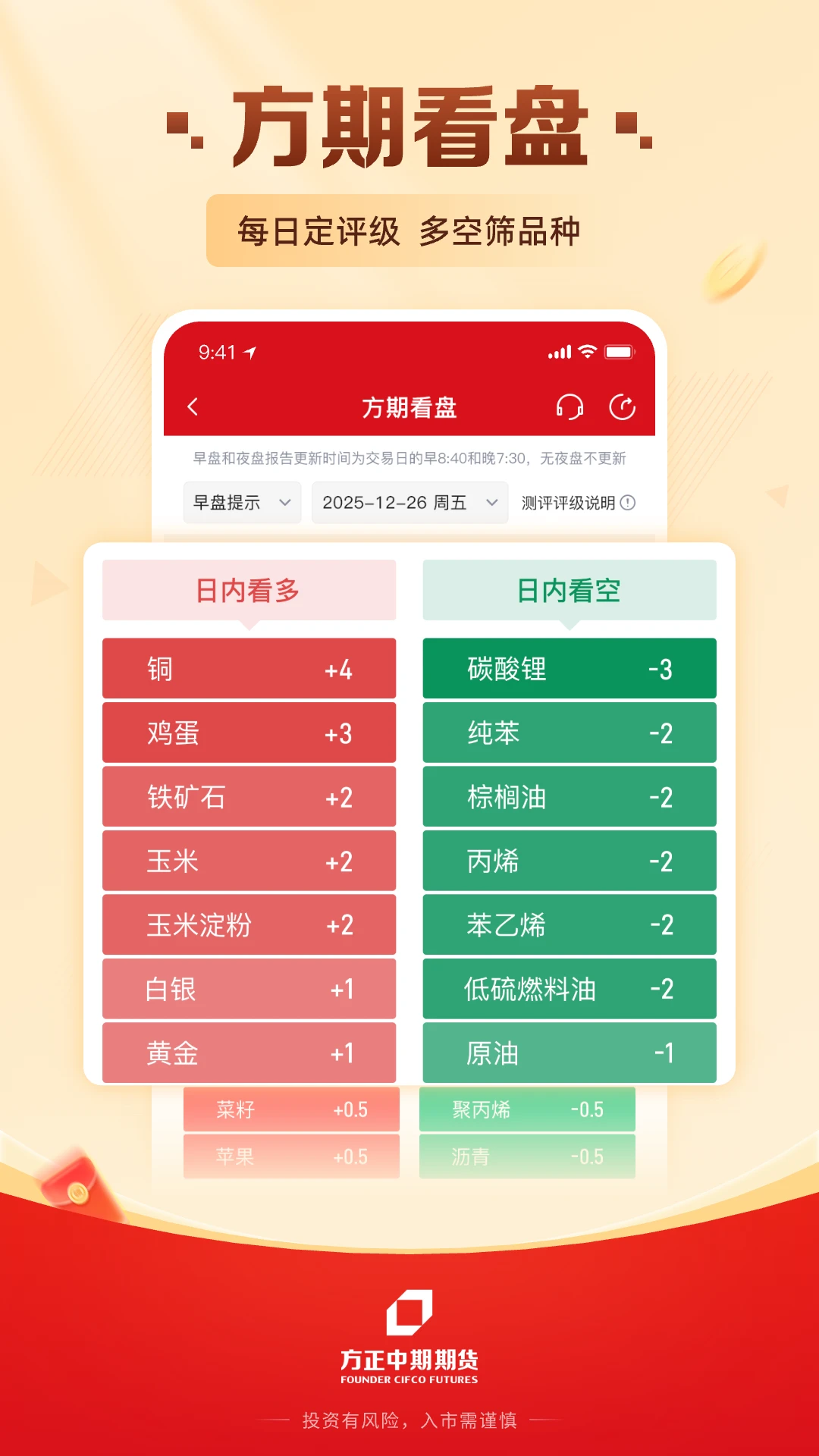 方正中期期货点金通截图