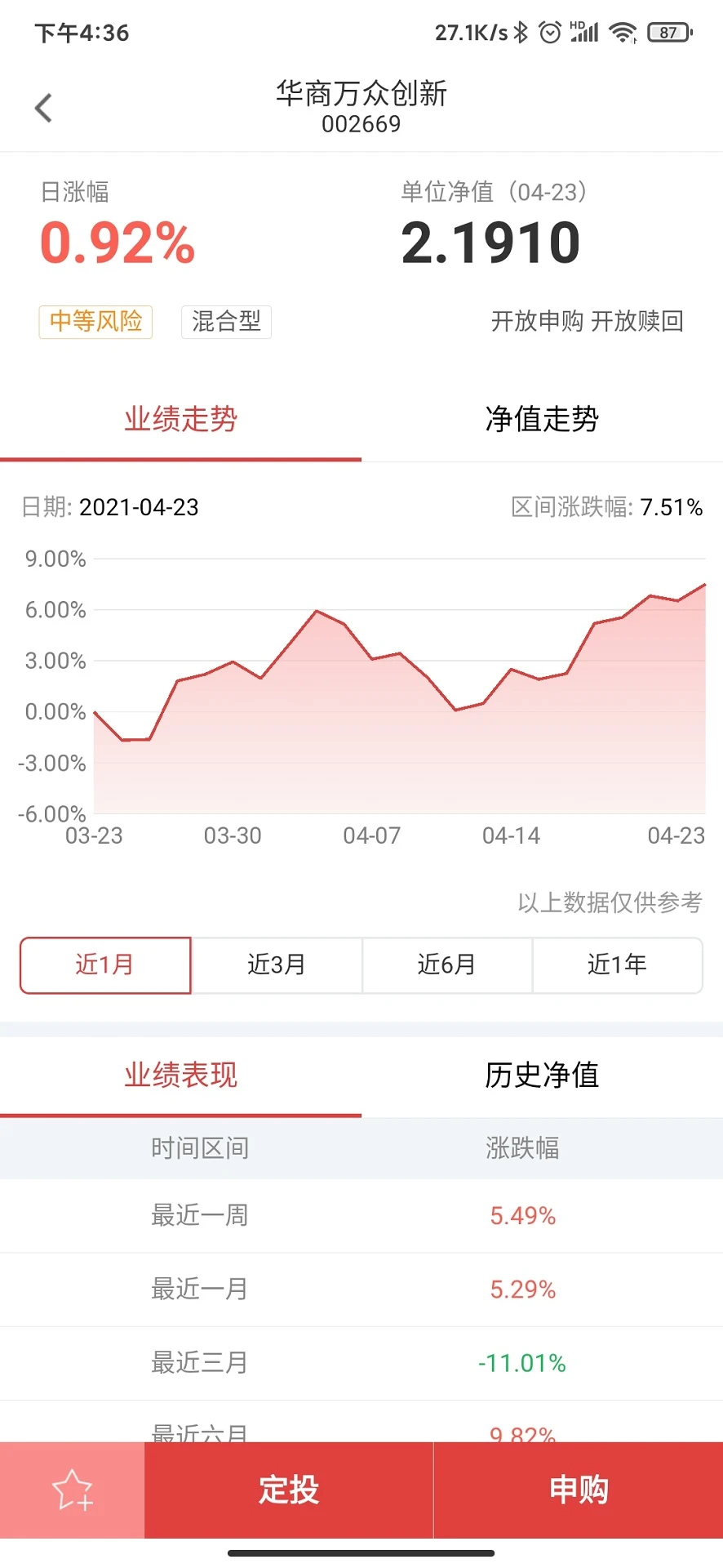 华商基金截图