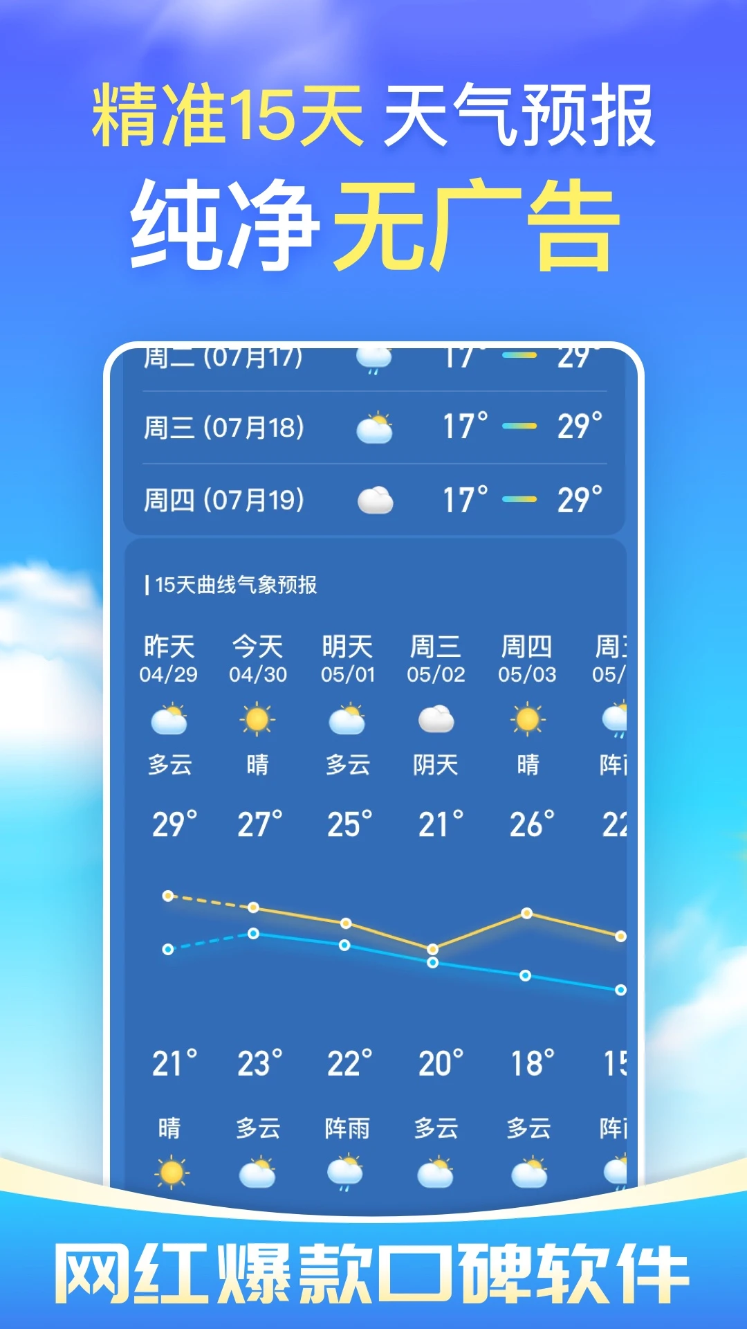 更云天气预报截图