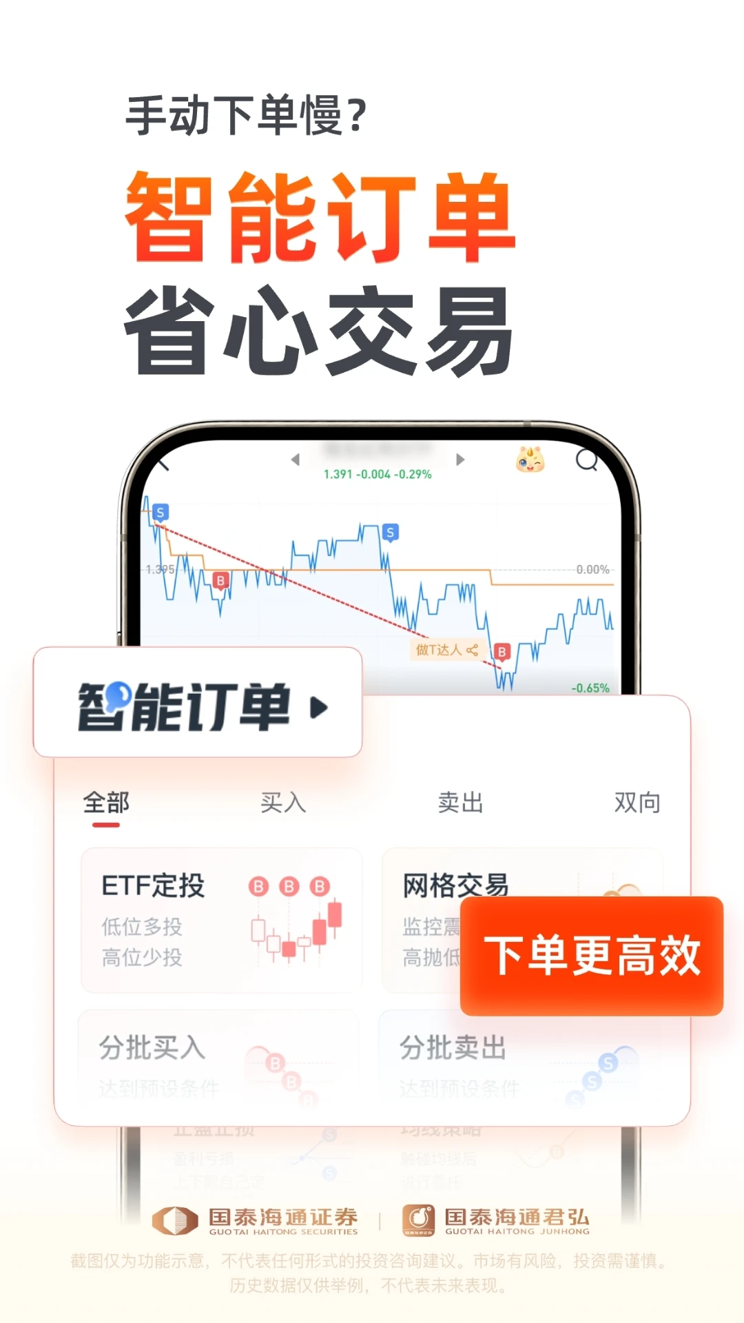 国泰海通君弘截图