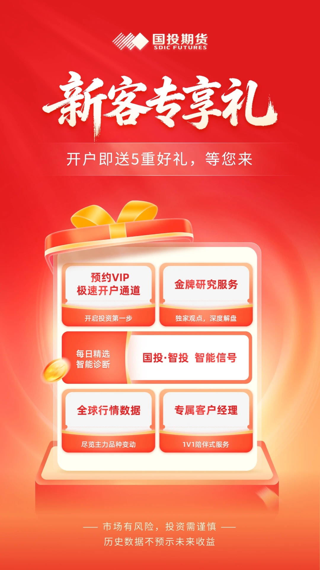 国投期货截图