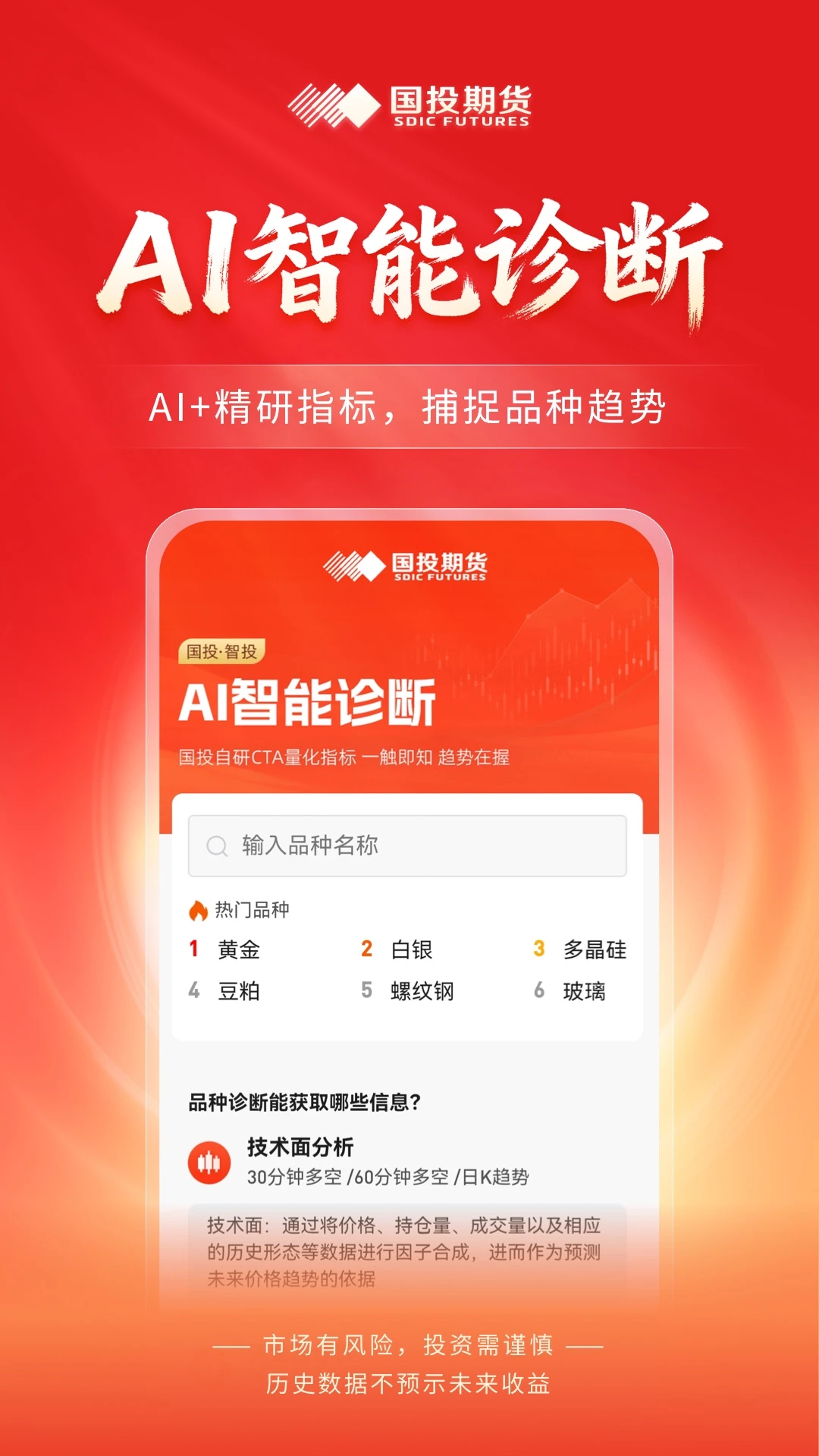 国投期货截图