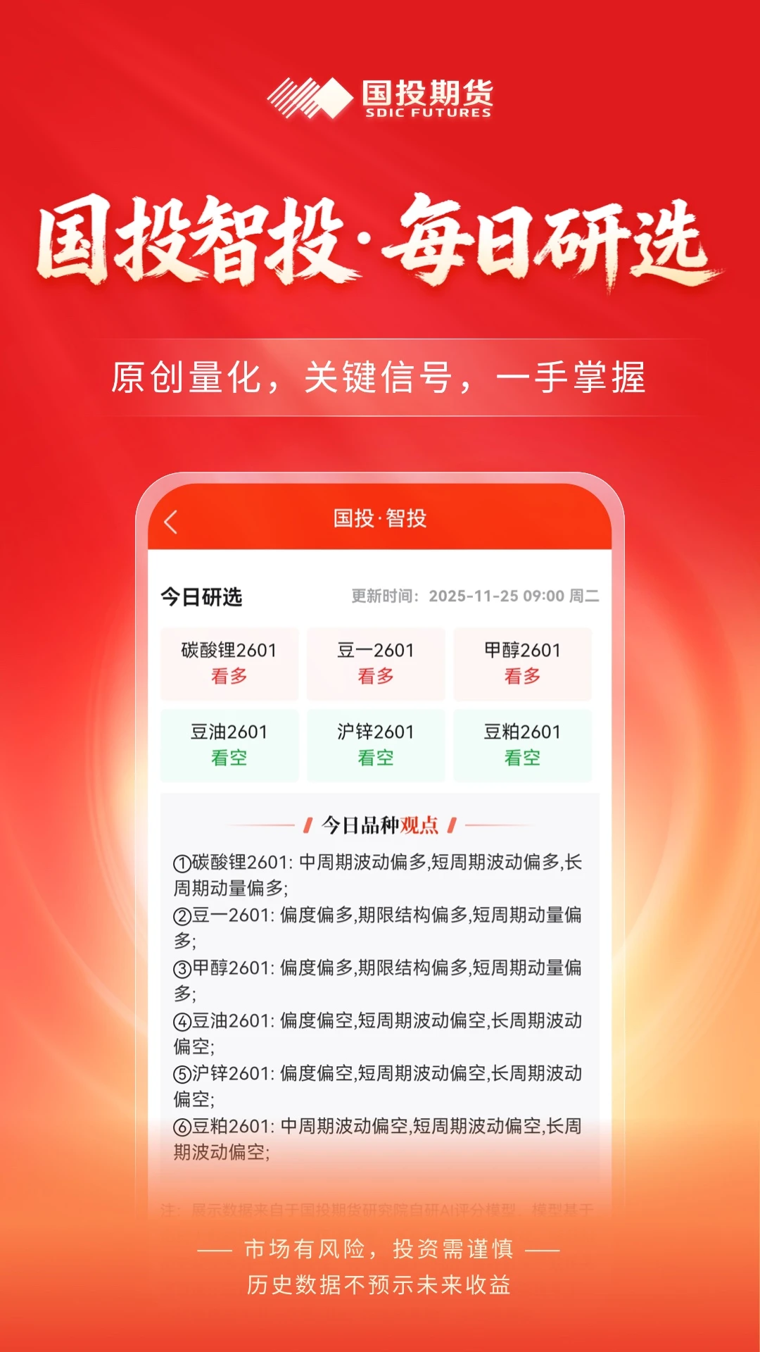 国投期货截图