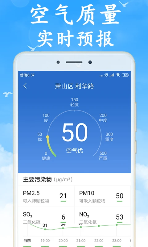 天气预报截图