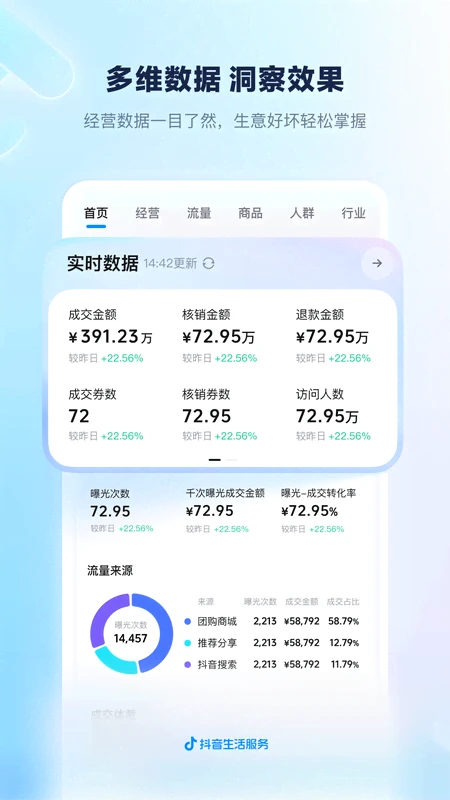 抖音来客截图