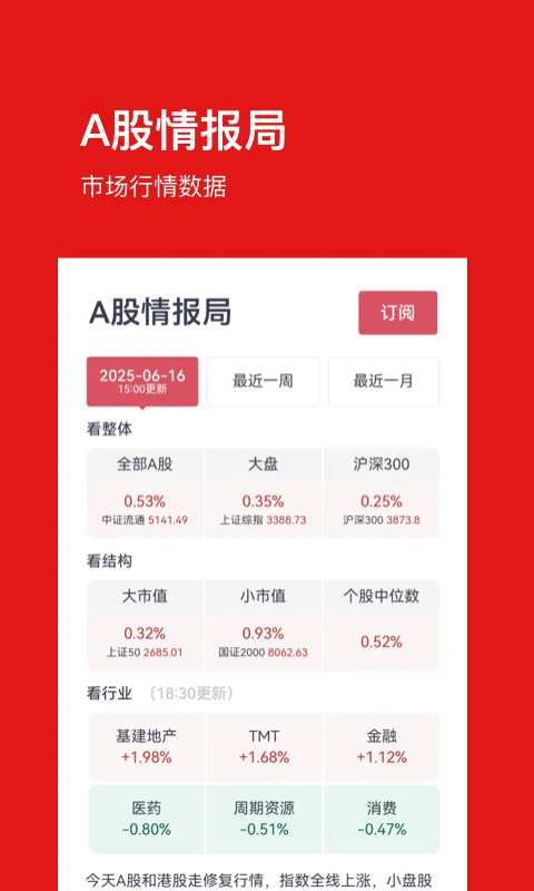 基金豆截图