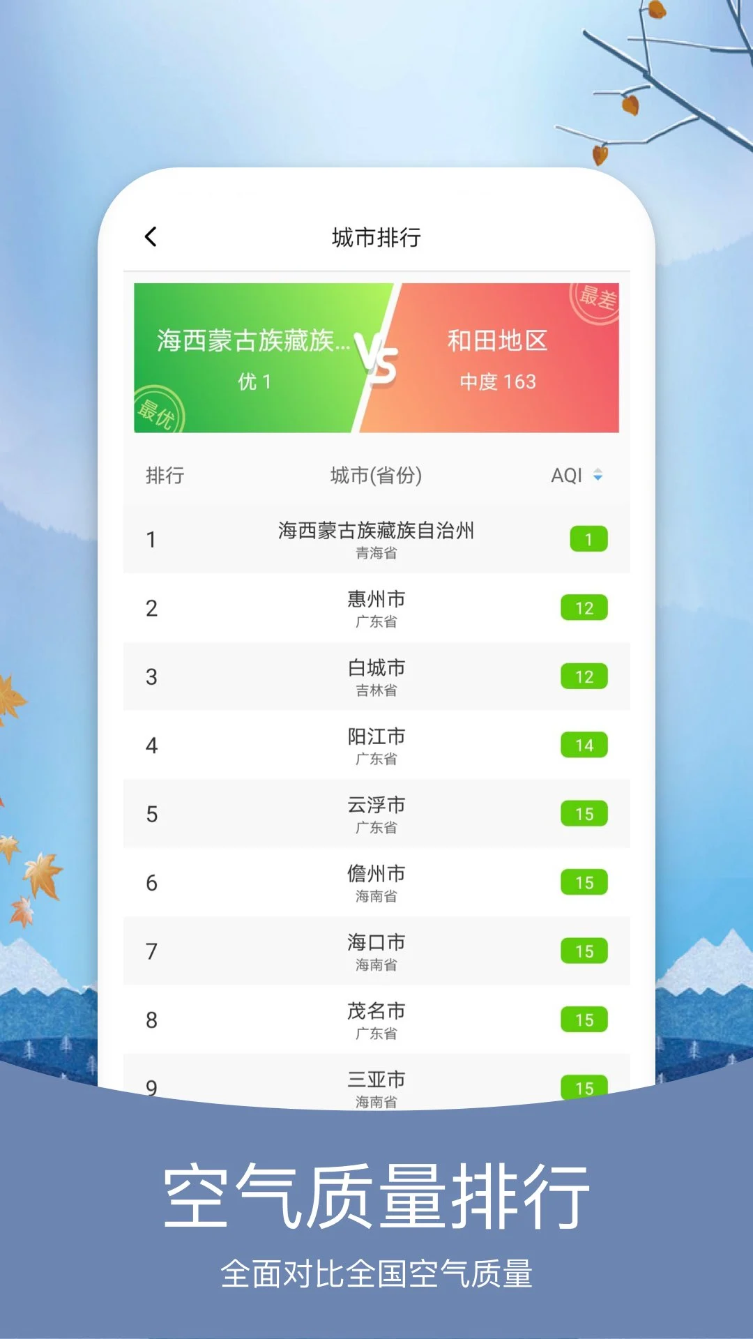 天气纯净版截图