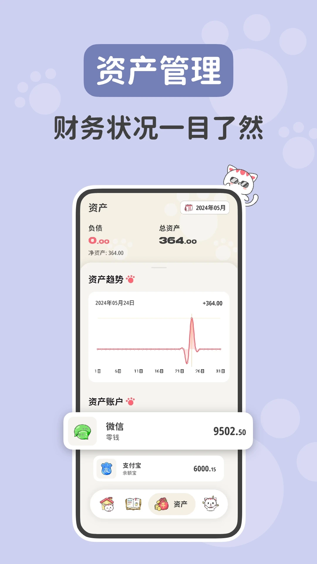 喵钱记账截图