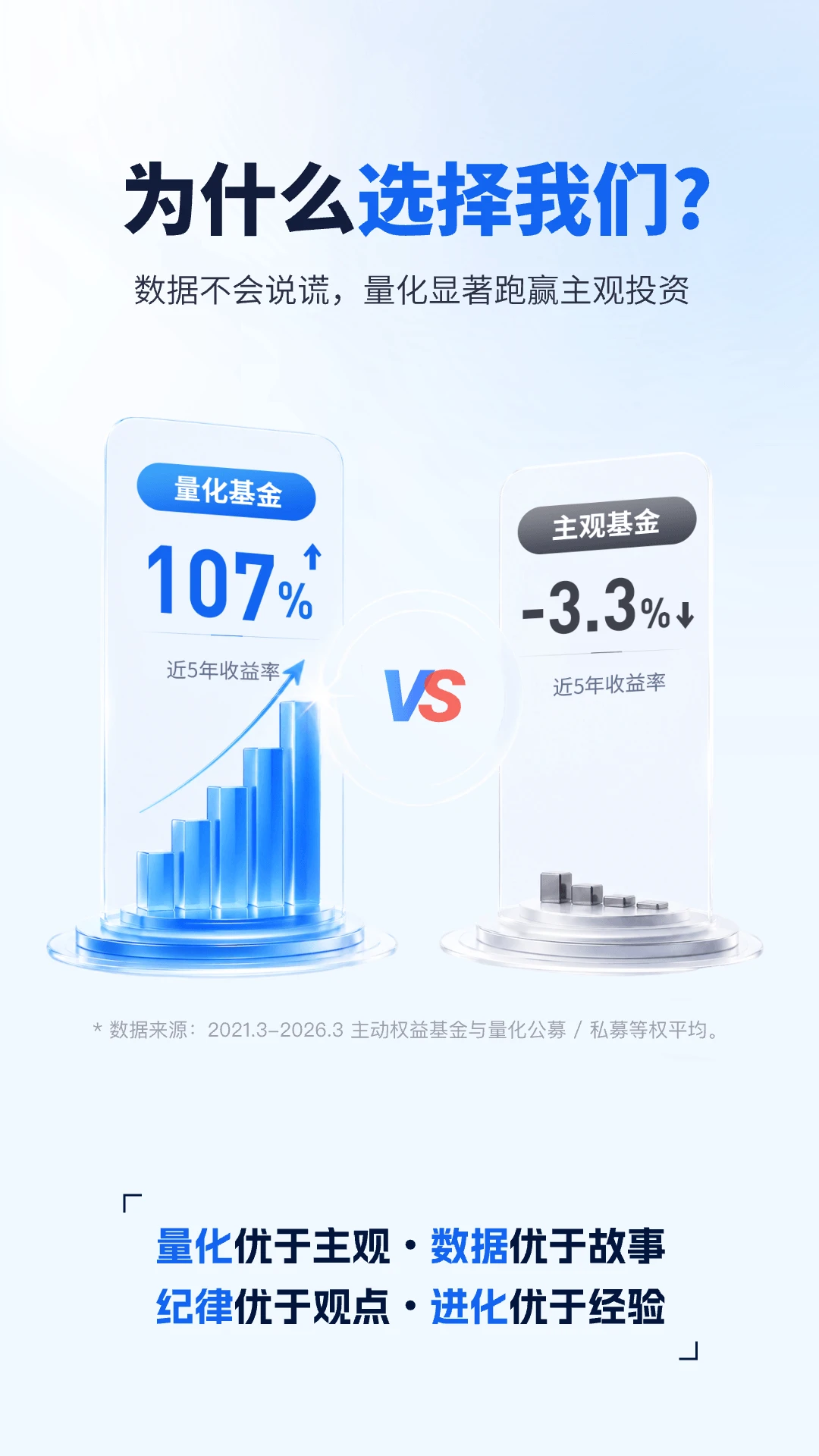 理财魔方截图