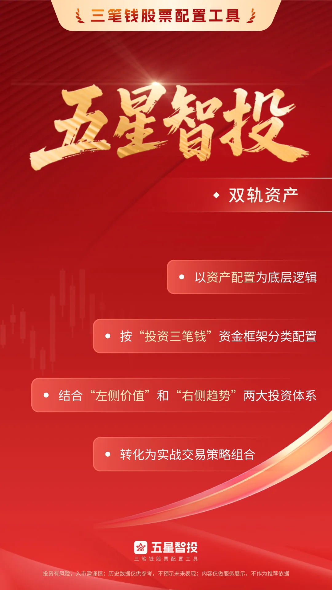 五星智投截图