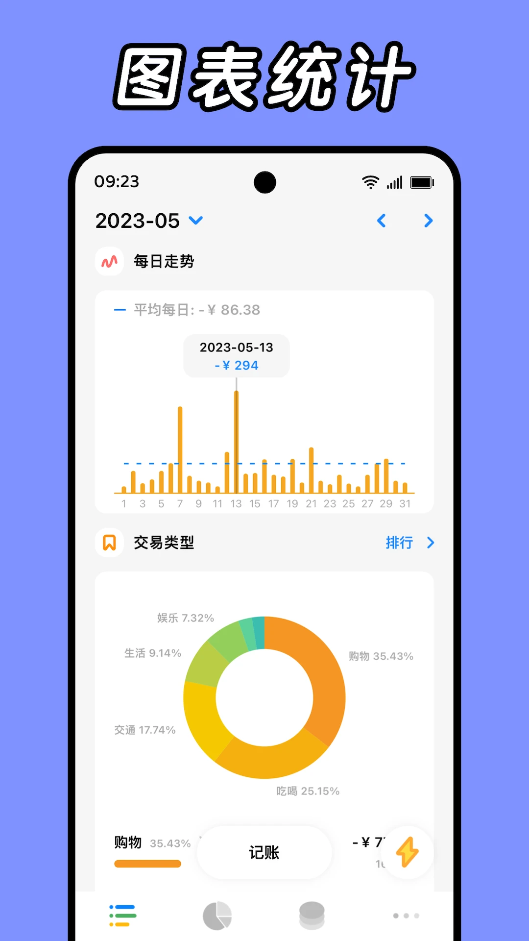 Daak记账截图