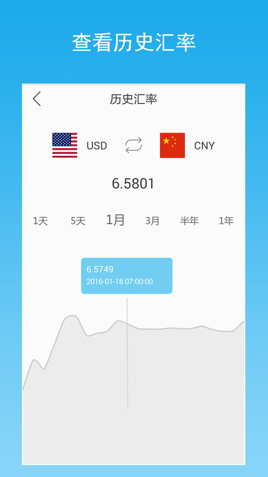 汇率转换截图