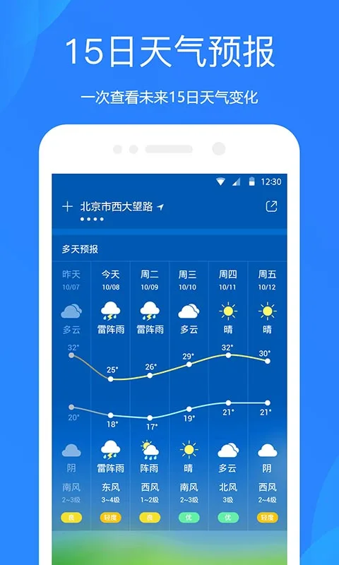 天气预报截图