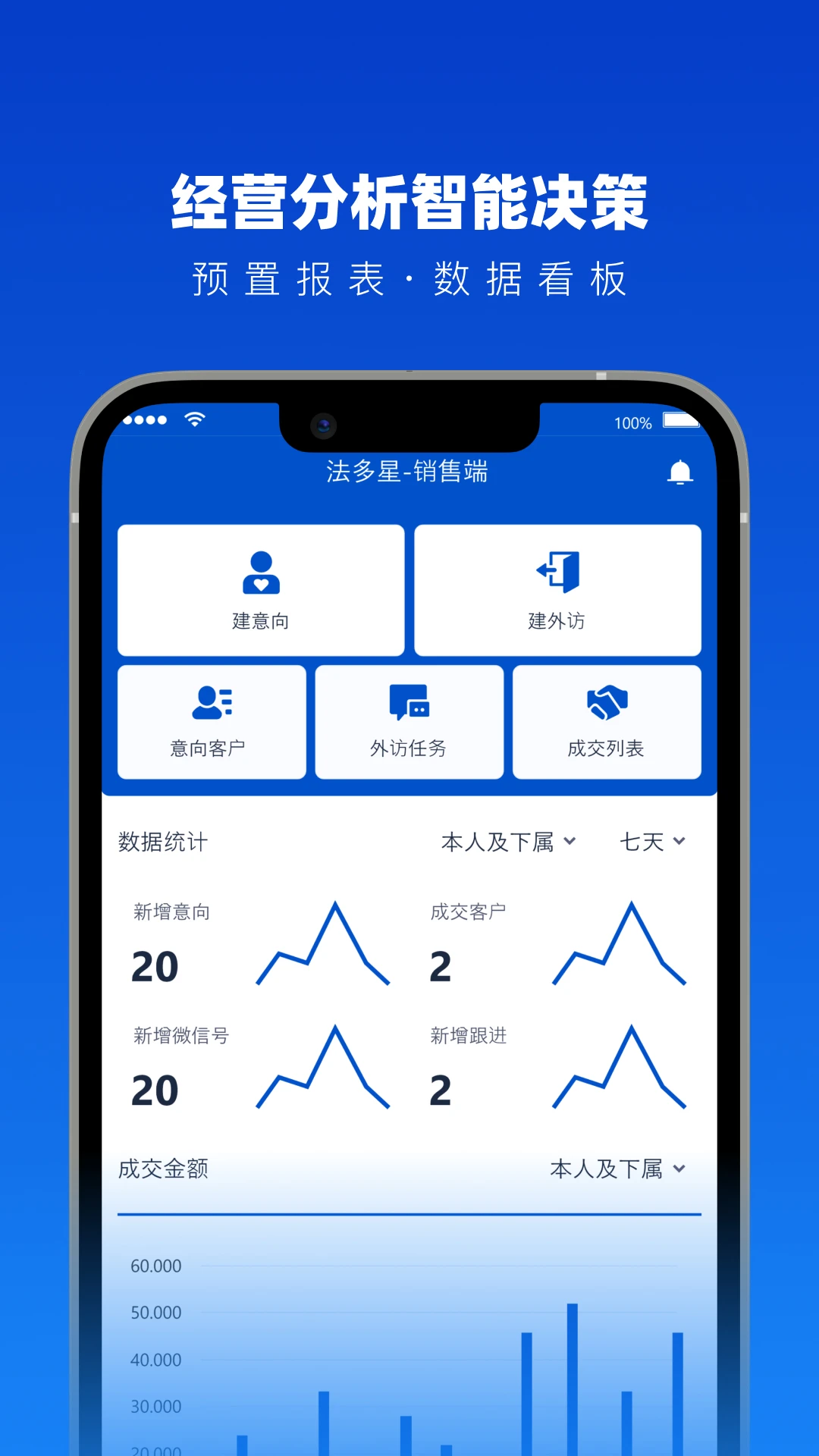 法多星协作端截图