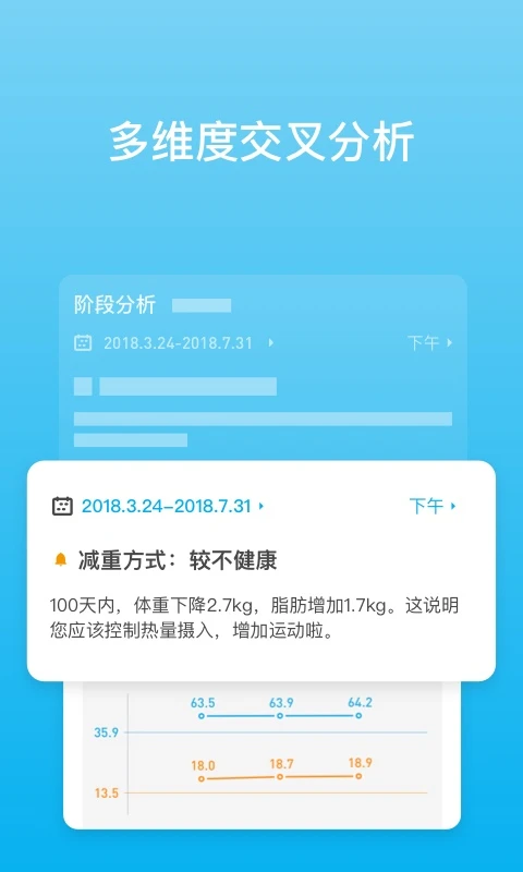 PICOOC截图