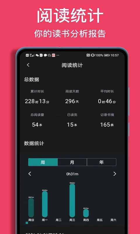阅读记录截图