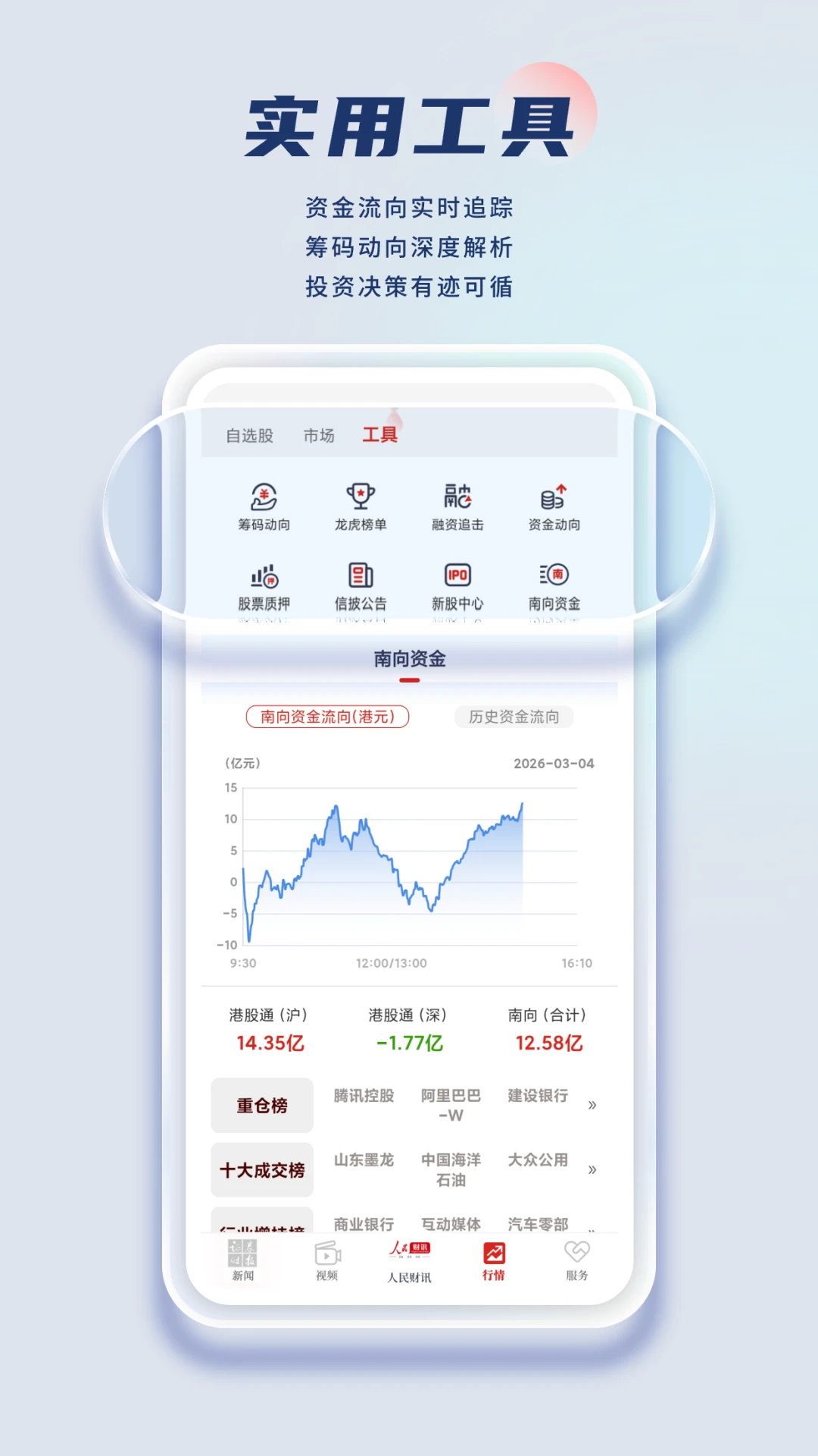 证券时报截图