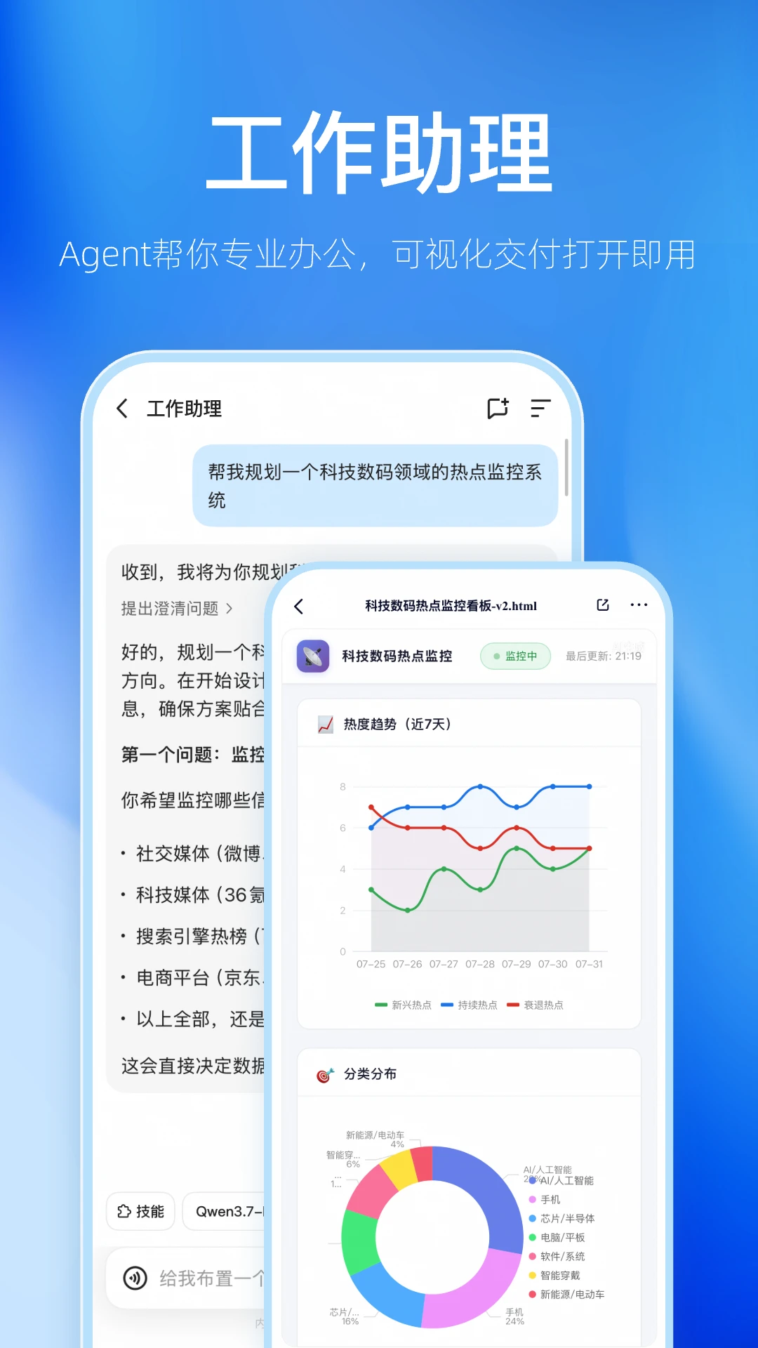 千问截图