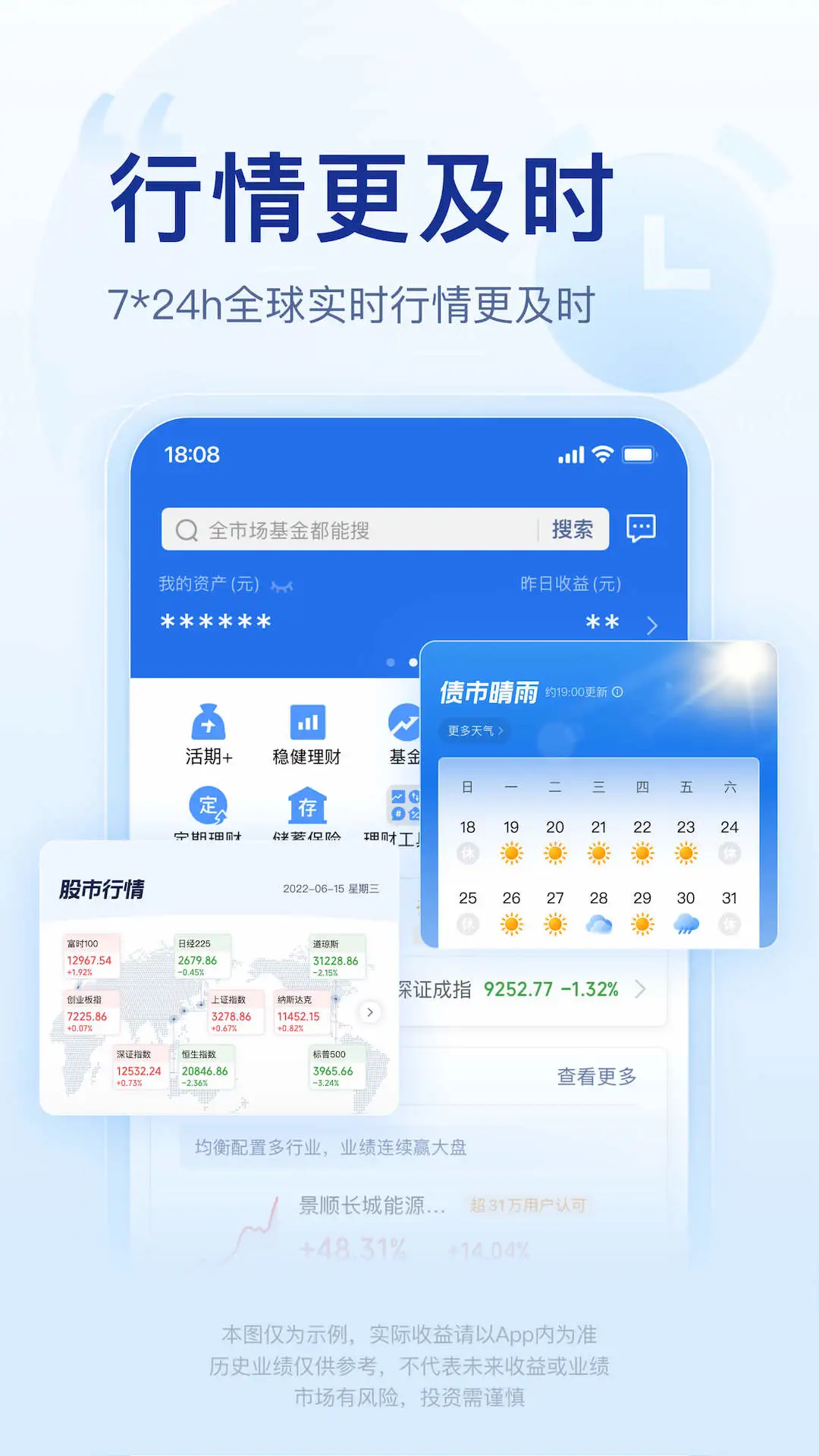 腾讯理财通截图