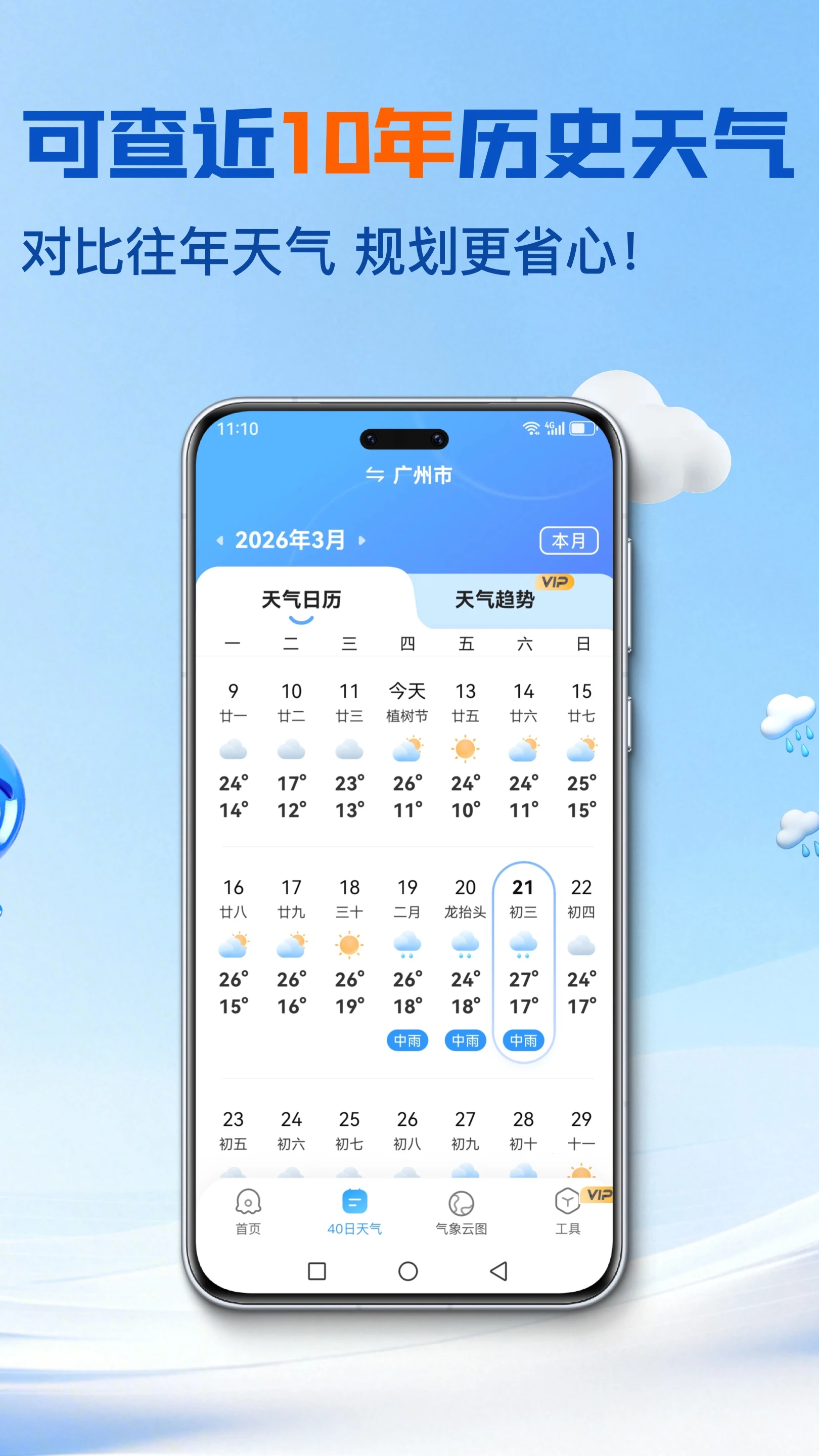 2345天气王截图
