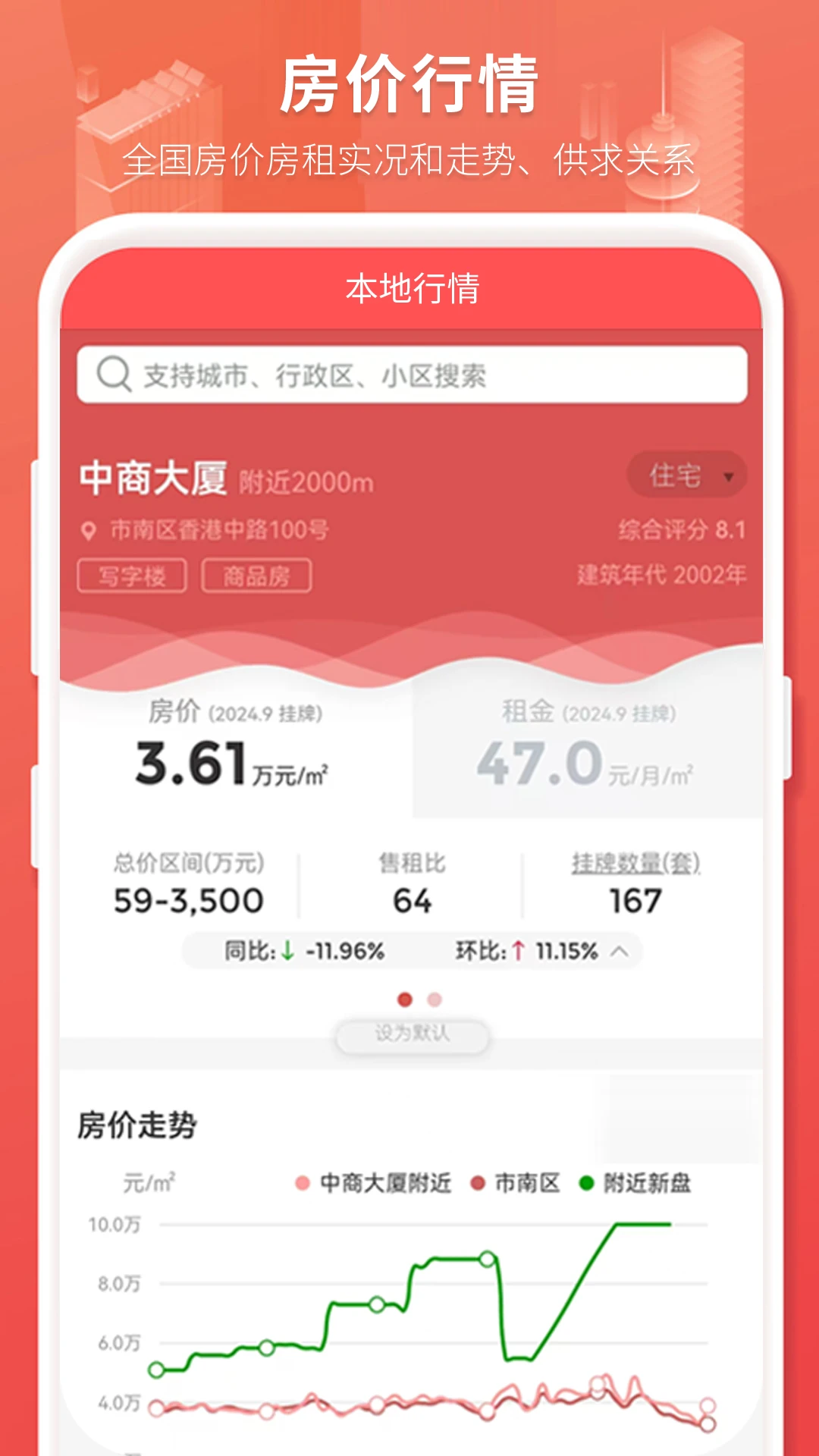 房产管家截图