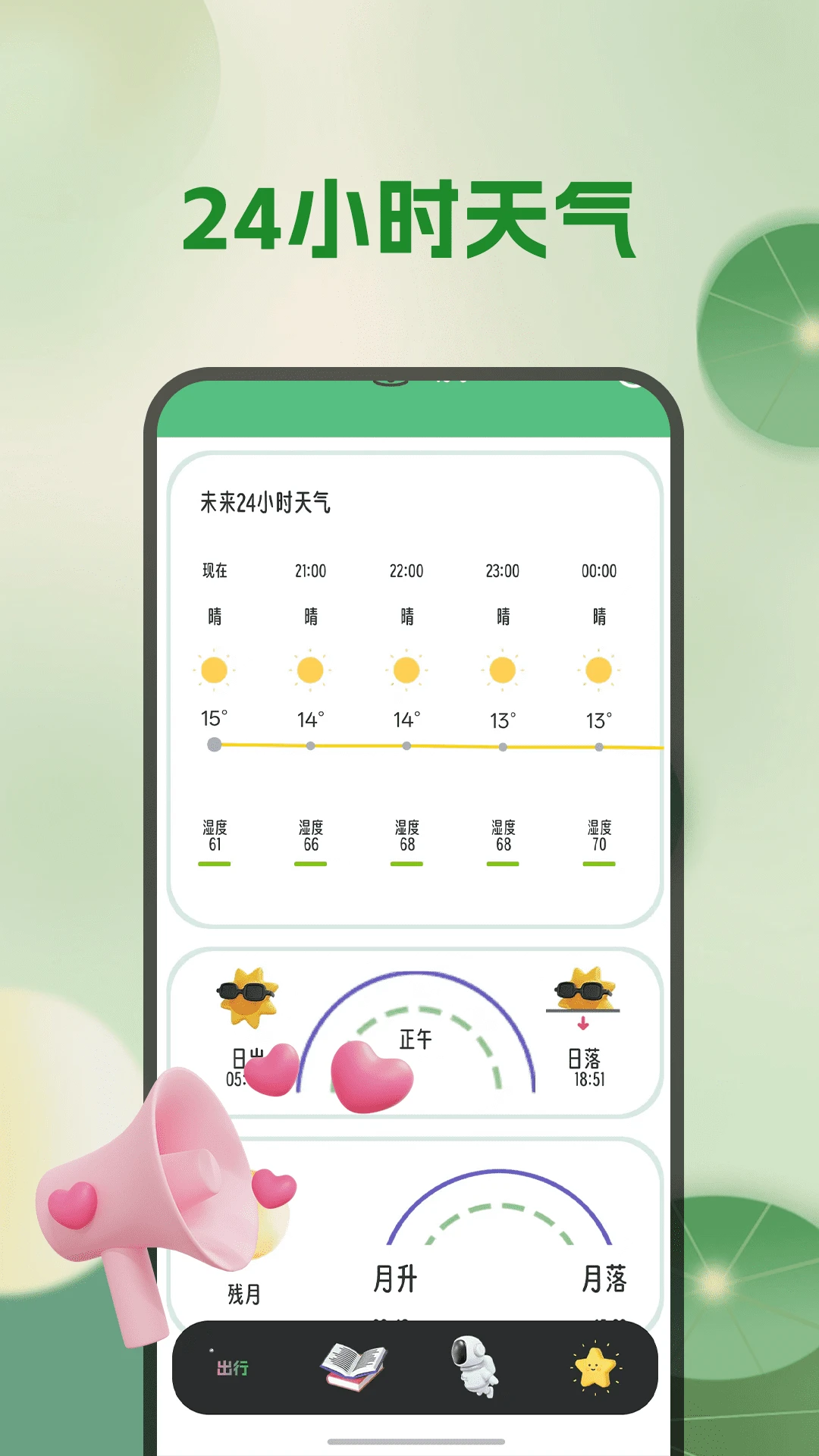 天气预报截图