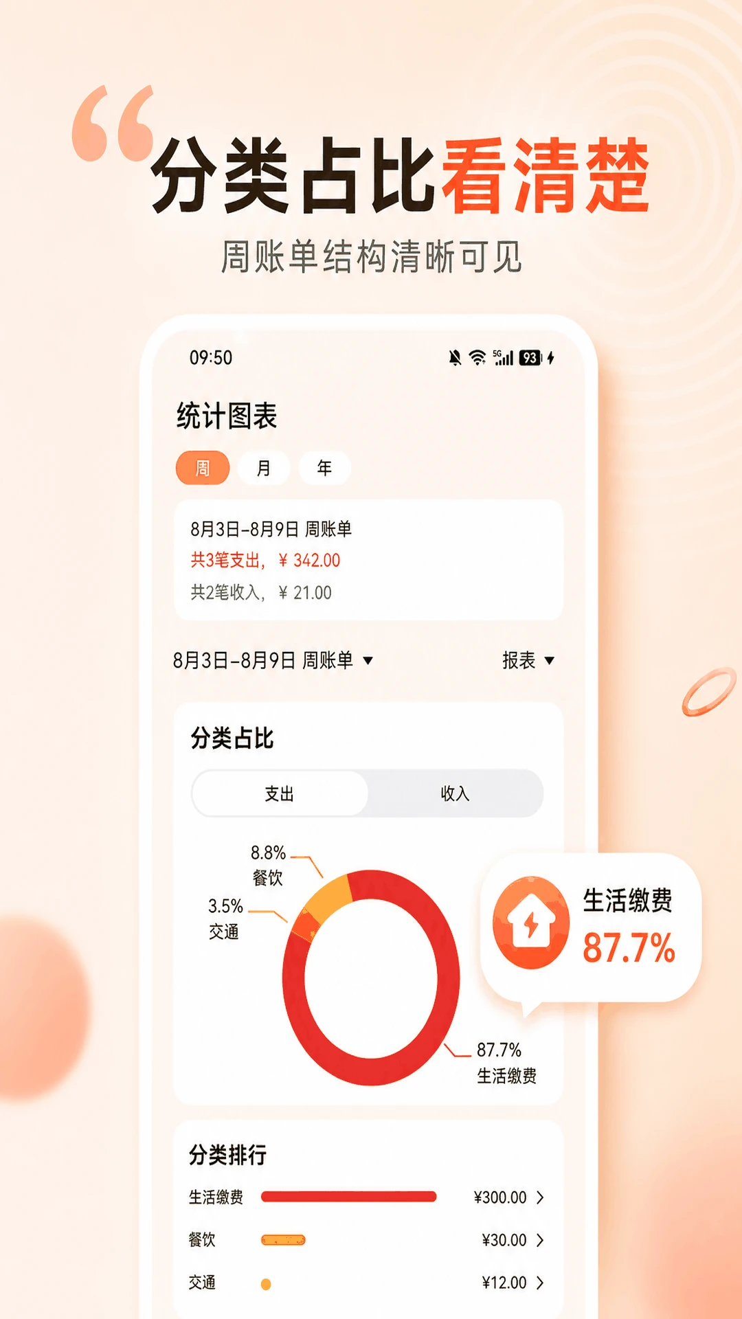 记账有宝截图