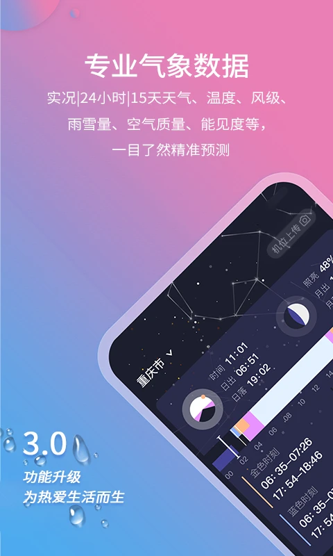 莉景天气截图