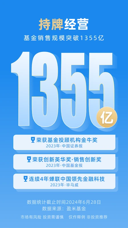 且慢截图