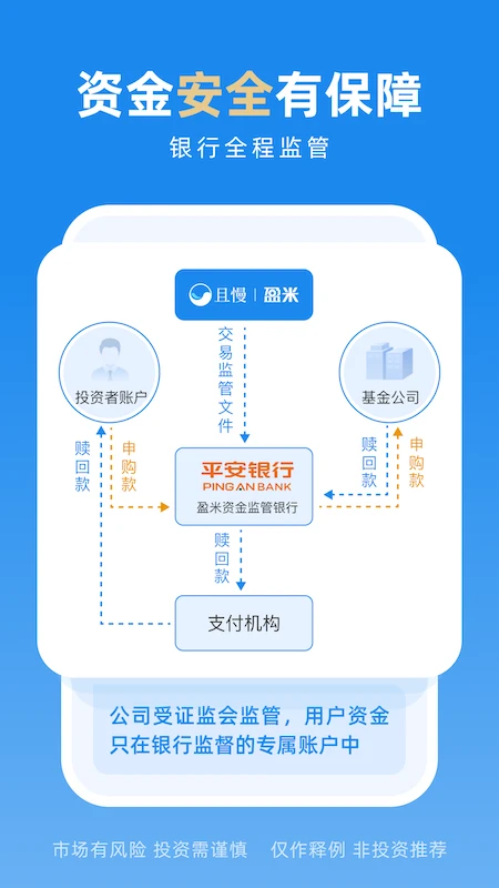 且慢截图