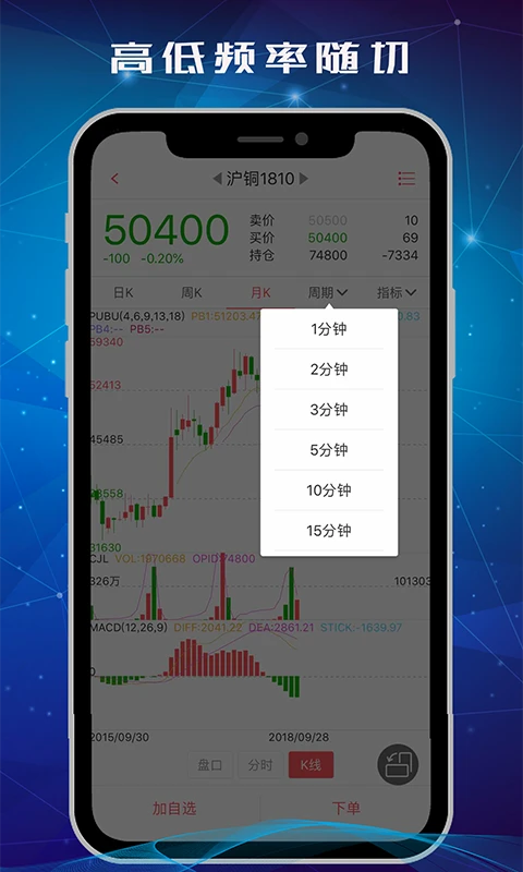 中信期货交易版截图