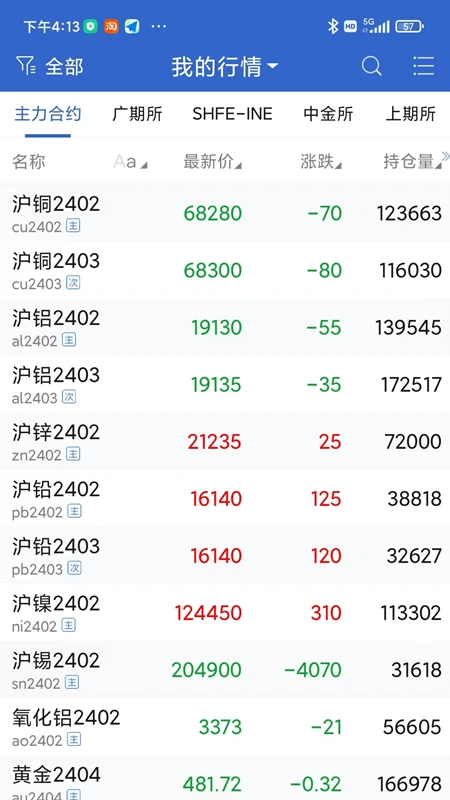 三立期货期加壹截图