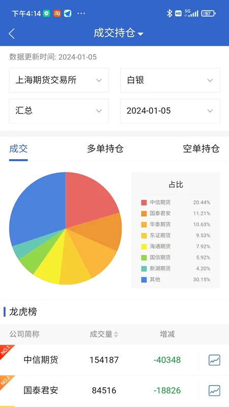 三立期货期加壹截图