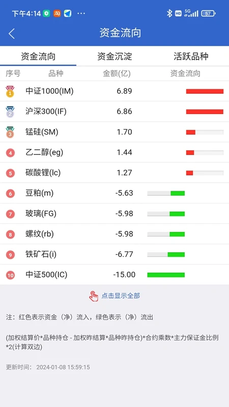 三立期货期加壹截图