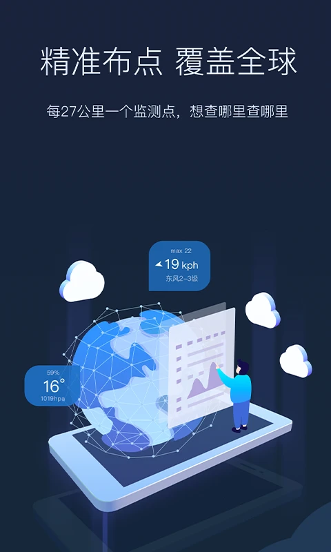 全球天气截图