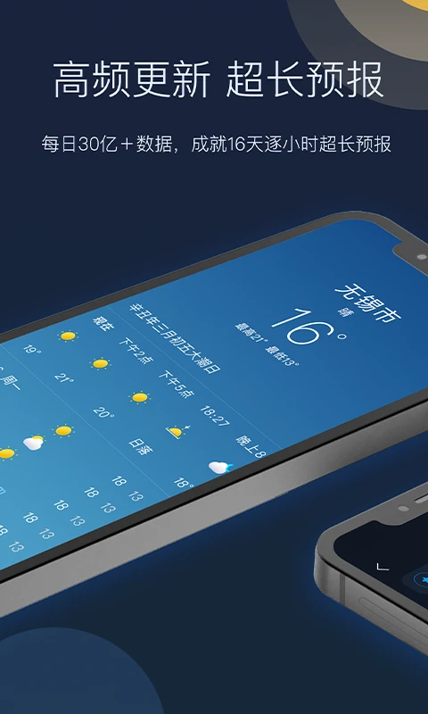 全球天气截图