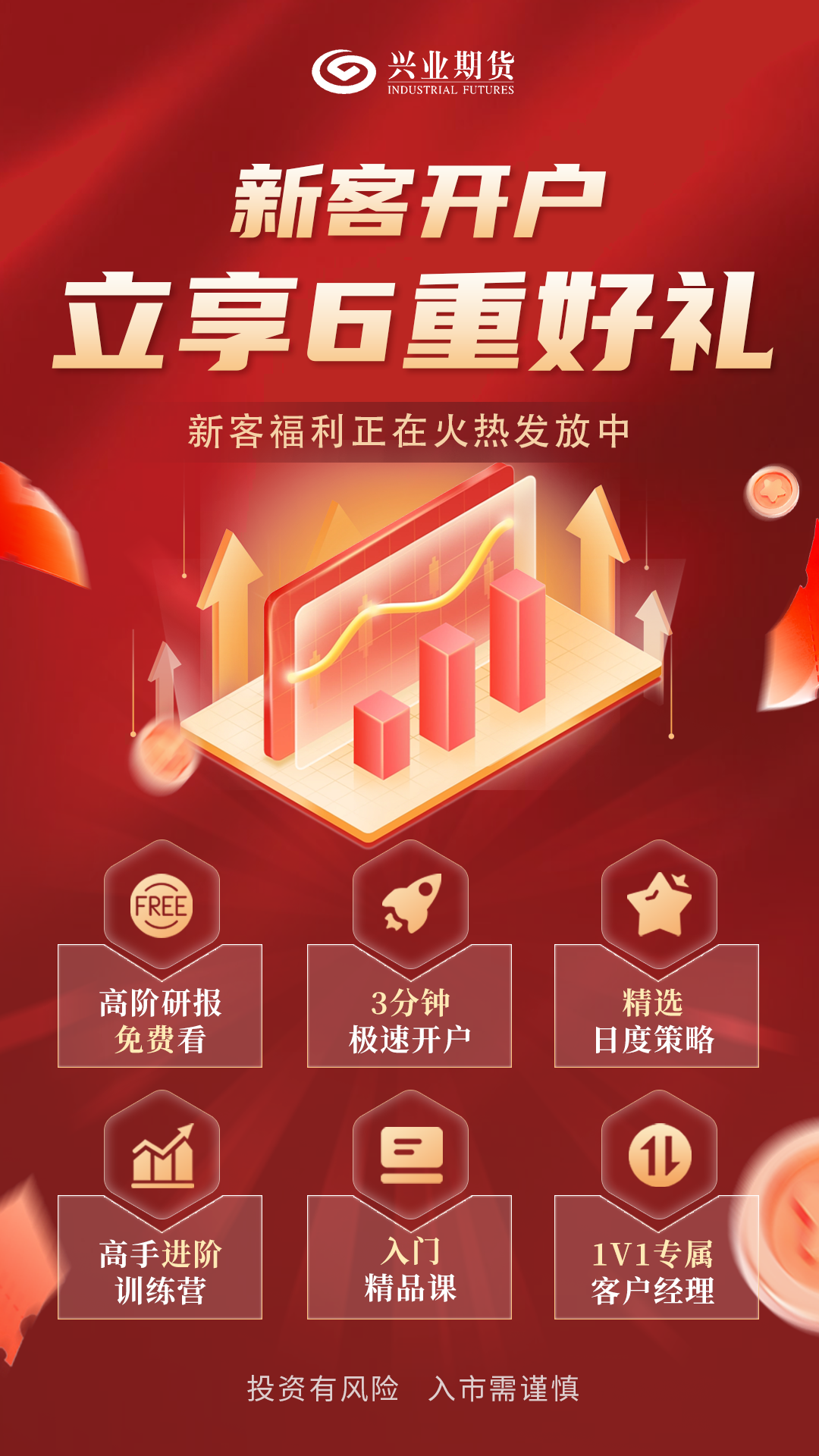 兴业期货截图